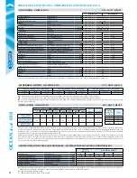 Предварительный просмотр 14 страницы MTA HOCT 018 Manual