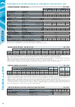 Preview for 16 page of MTA HTAURUS tech Manual