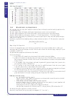 Preview for 26 page of MTA MCCY-CY013 301 Operating And Maintenance Manual