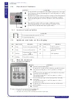 Preview for 34 page of MTA MCCY-CY013 301 Operating And Maintenance Manual