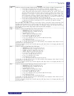 Preview for 45 page of MTA MCCY-CY013 301 Operating And Maintenance Manual