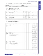 Preview for 47 page of MTA MCCY-CY013 301 Operating And Maintenance Manual