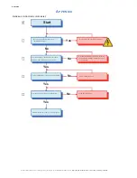 Preview for 62 page of MTA MCCY-CY013 301 Operating And Maintenance Manual