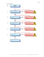 Preview for 65 page of MTA MCCY-CY013 301 Operating And Maintenance Manual