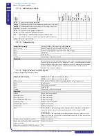 Preview for 42 page of MTA TAEevo Tech 015 Operating And Maintenance Manual