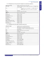 Preview for 49 page of MTA TAEevo Tech 015 Operating And Maintenance Manual