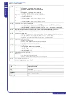 Preview for 52 page of MTA TAEevo Tech 015 Operating And Maintenance Manual