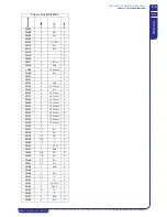 Preview for 111 page of MTA TAEevo Tech 015 Operating And Maintenance Manual