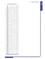 Preview for 113 page of MTA TAEevo Tech 015 Operating And Maintenance Manual