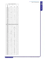 Preview for 139 page of MTA TAEevo Tech 015 Operating And Maintenance Manual