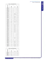 Preview for 169 page of MTA TAEevo Tech 015 Operating And Maintenance Manual