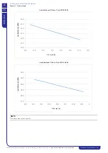 Preview for 14 page of MTA TAEevo Tech MINI Operating And Maintenance Manual