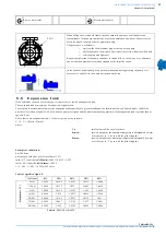 Preview for 22 page of MTA TAEevo015 Maintenance And Operating Manual