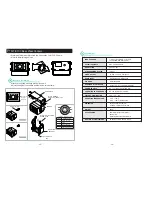 Preview for 8 page of MTB Cameras MTB-7300 User Manual