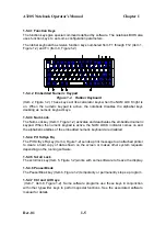 Предварительный просмотр 25 страницы MTC A320S Series Operator'S Manual