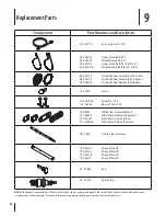 Preview for 24 page of MTD Gold 31AH54LG504 Operator'S Manual