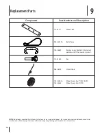 Предварительный просмотр 16 страницы MTD Gold 31AS2T5E504 Operator'S Manual