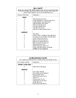 Preview for 23 page of MTD Pro 18HP 48" Stamped Deck Operator'S And Service Manual