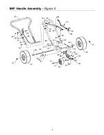 Предварительный просмотр 6 страницы MTD Pro F5, F8 Operator'S & Parts Manual