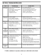 Preview for 21 page of MTD Pro MP426CS Operator'S Manual