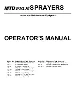 MTD Pro SY100 Operator'S Manual предпросмотр