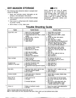 Предварительный просмотр 13 страницы MTD 020R Owner'S Manual