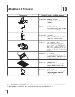 Предварительный просмотр 18 страницы MTD 02B Operator'S Manual