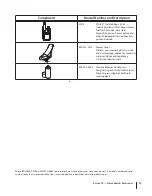 Предварительный просмотр 19 страницы MTD 02B Operator'S Manual