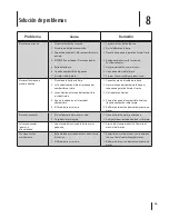 Предварительный просмотр 36 страницы MTD 02B Operator'S Manual