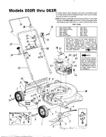 Предварительный просмотр 14 страницы MTD 050R Owner'S Manual