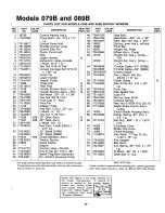 Предварительный просмотр 17 страницы MTD 076B Owner'S Manual