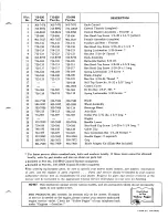 Preview for 3 page of MTD 110-030 Owner'S Manual