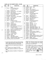 Предварительный просмотр 3 страницы MTD 110-040 Owner'S Manual