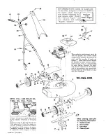 Предварительный просмотр 2 страницы MTD 110-065-002 Owner'S Manual