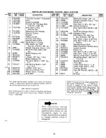 Предварительный просмотр 13 страницы MTD 110-072-300 Owner'S Manual