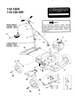 Preview for 13 page of MTD 110-120-300 Owner'S Manual