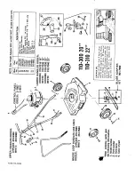 Предварительный просмотр 2 страницы MTD 110-300 Owner'S Manual