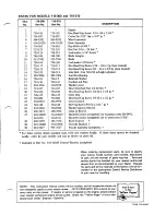 Preview for 3 page of MTD 110-300 Owner'S Manual