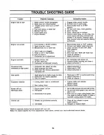 Preview for 16 page of MTD 110-300R000 Owner'S Manual