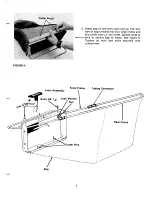 Предварительный просмотр 7 страницы MTD 110-328-300 Owner'S Manual