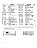 Предварительный просмотр 16 страницы MTD 110-328-300 Owner'S Manual