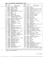 Предварительный просмотр 3 страницы MTD 110-530 Owner'S Manual