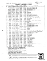 Предварительный просмотр 3 страницы MTD 110-890-033 Owner'S Manual