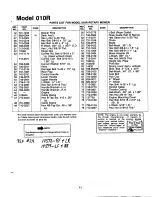 Предварительный просмотр 11 страницы MTD 111-010R000 Owner'S Manual