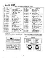 Preview for 11 page of MTD 111-020R000 Owner'S Manual