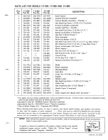 Предварительный просмотр 3 страницы MTD 111-030 Owner'S Manual