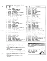 Предварительный просмотр 3 страницы MTD 111-040 Owner'S Manual