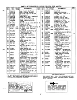 Preview for 17 page of MTD 111-070A Owner'S Manual