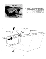 Предварительный просмотр 7 страницы MTD 111-328-300 Owner'S Manual