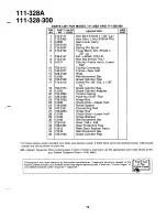 Предварительный просмотр 18 страницы MTD 111-328-300 Owner'S Manual